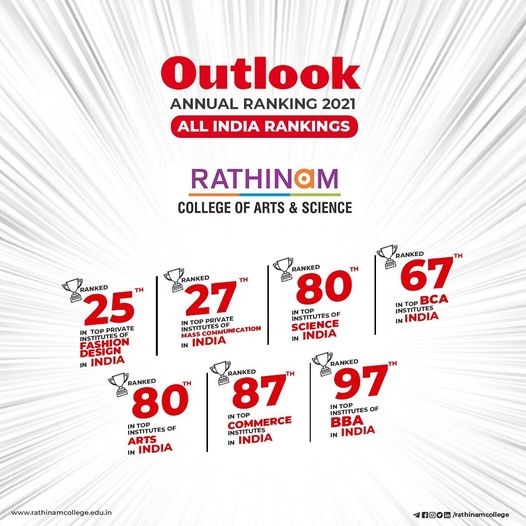 OUTLOOK ALL INDIA RANKING 2021